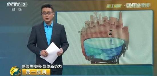 中国式寂寞：2千万“空巢青年” 精神慰藉靠购物