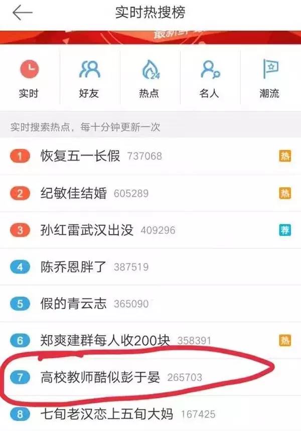 上亿次围观！昨晚，成都大学这个老师火到突破天际！网友开启的斗图模式更精彩…