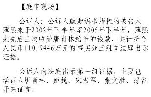 薄谷开来供述薄熙来案视频曝光