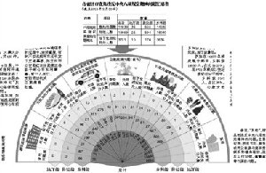 中纪委：1.6万官员违反中央反腐败八项规定