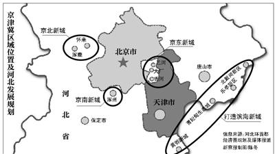 习近平:京津冀要打破自家一亩三分地思维定式