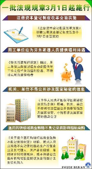 （图表）[法制]一批法规规章3月1日起施行