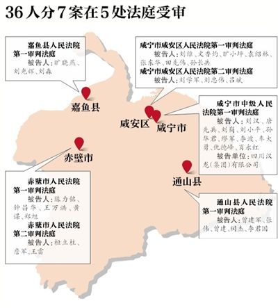 36人分7案在5处法庭受审 36人分7案在5处法庭受审