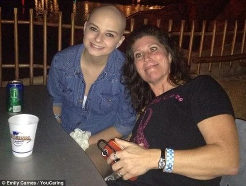 18岁少女和母亲先后患上乳癌 相差仅3个月