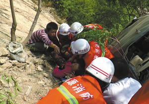 女子驾车坠崖 半瓶水坚持五天终获救（图）