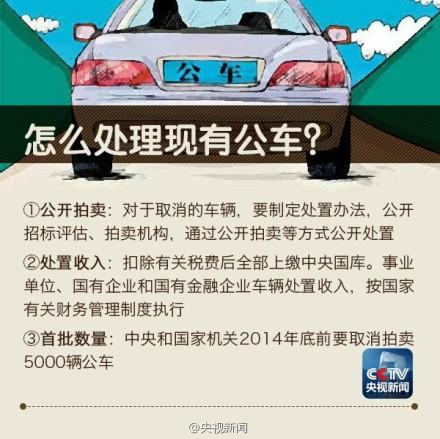 中央国家机关取消一般公务用车