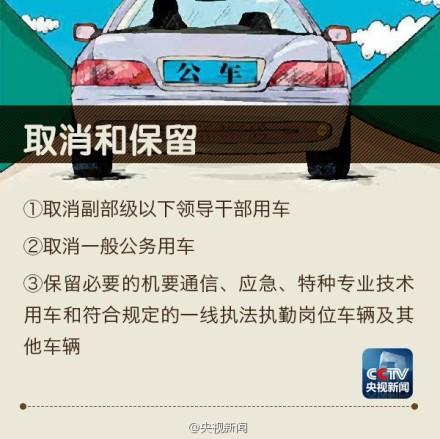 中央国家机关取消一般公务用车