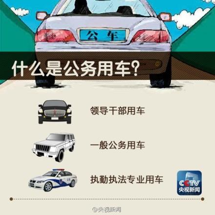 中央国家机关取消一般公务用车