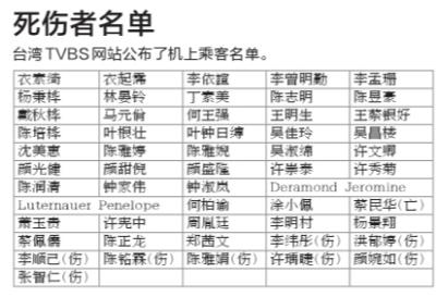 复兴航空ATR72事故多发 澎湖47年间有11起空难
