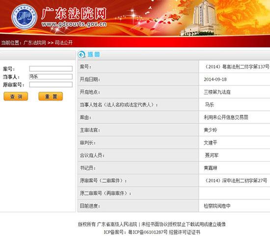 最大“老鼠仓”案18日二审 马乐或被加刑(图)