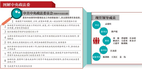 政法委改革加速 倡导法治思维不介入具体案件