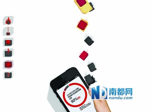 1.3亿张未实名登记手机卡面临“清算”