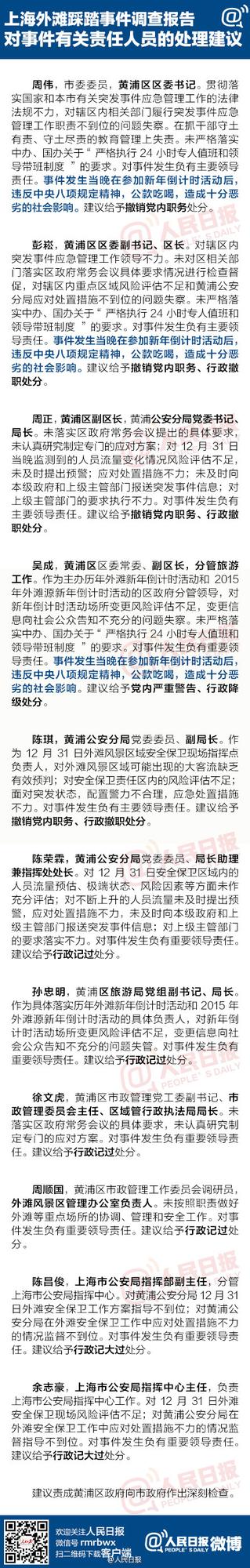 上海黄浦区区委书记区长因踩踏事件被撤职