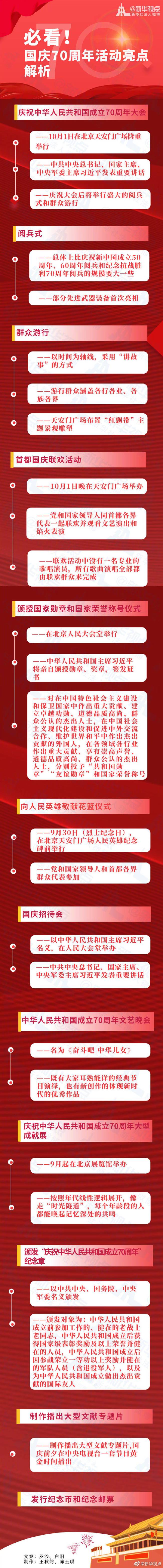庆祝中华人民共和国成立70周年 首都北京将举行隆重热烈的庆祝活动 