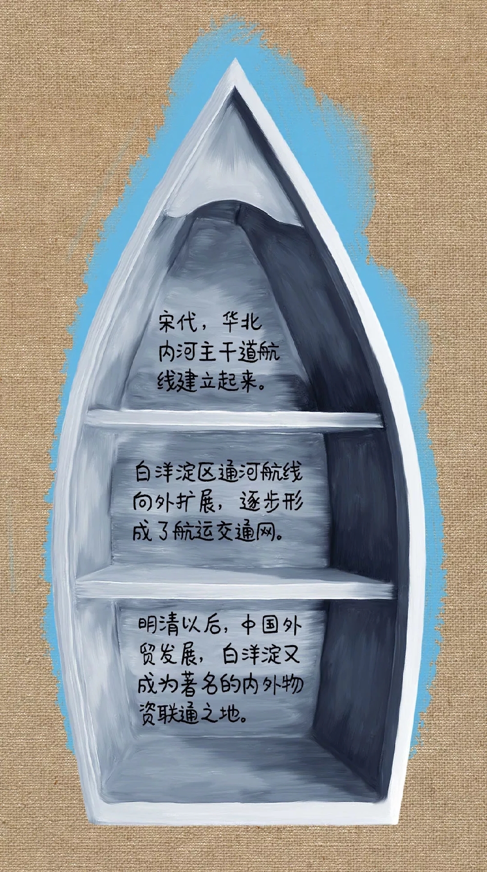 “白洋淀”还真跟白羊有关系...... | 图图是道