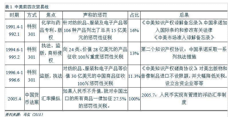 以斗促合、苦练内功，打造中美合作关系新格局