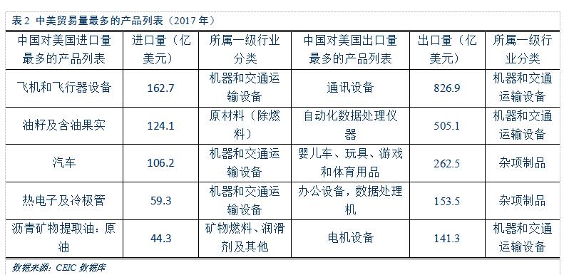以斗促合、苦练内功，打造中美合作关系新格局