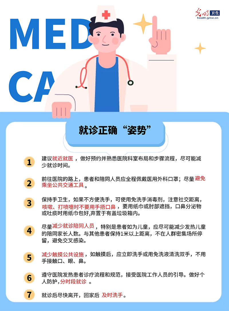 【防疫海报】生病了，如何就诊？正确“姿势”来了