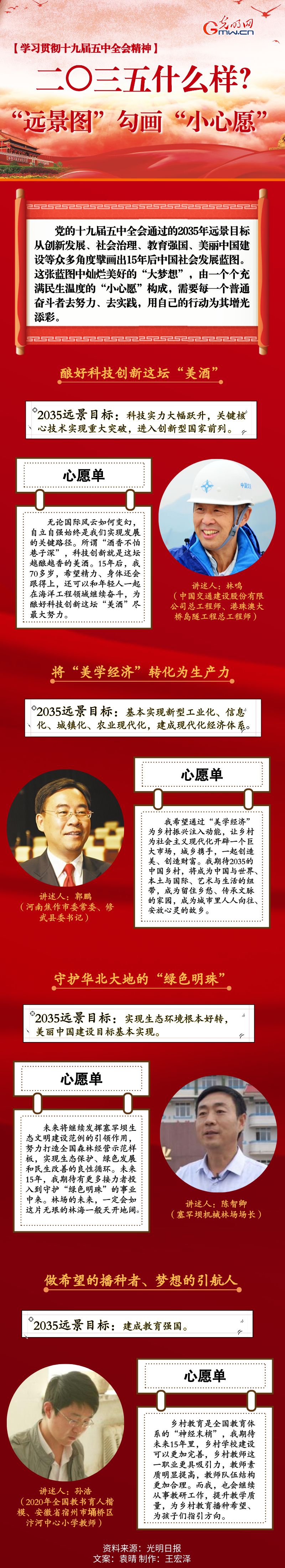 【学习贯彻十九届五中全会精神】2035什么样?“远景图”勾画“小心愿”