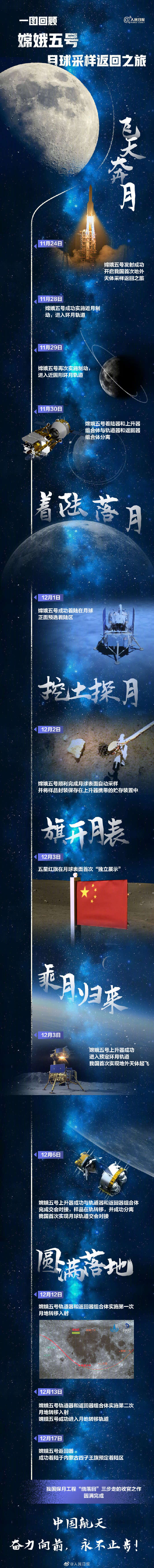 意图.jpg?x-oss-process=style/w10