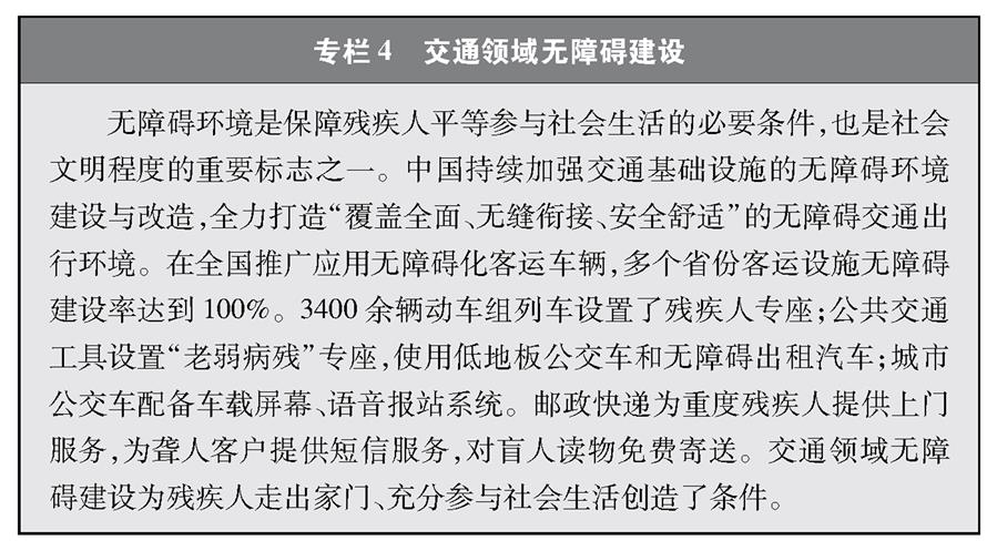 （图表）［受权发布］《中国交通的可持续发展》白皮书（专栏4）