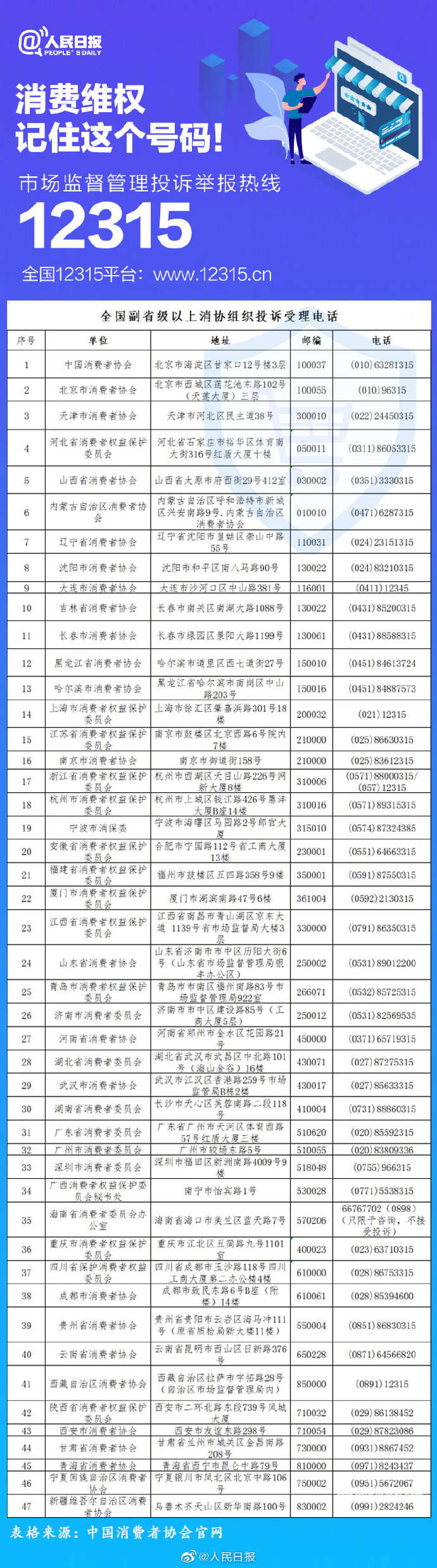 0033ImPzly1gok9hftut6j60ku22pnol02.jpg?x-oss-process=style/w10