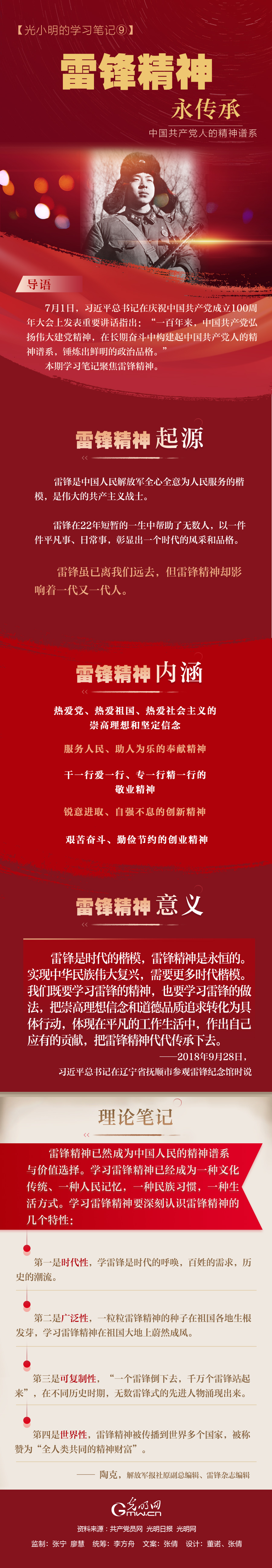 【光小明的学习笔记⑨】雷锋精神永传承