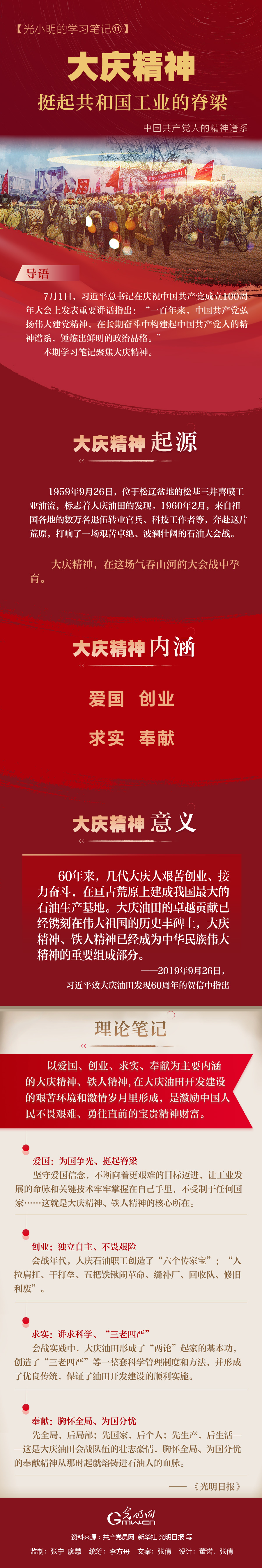 【光小明的学习笔记⑪】大庆精神：挺起共和国工业的脊梁