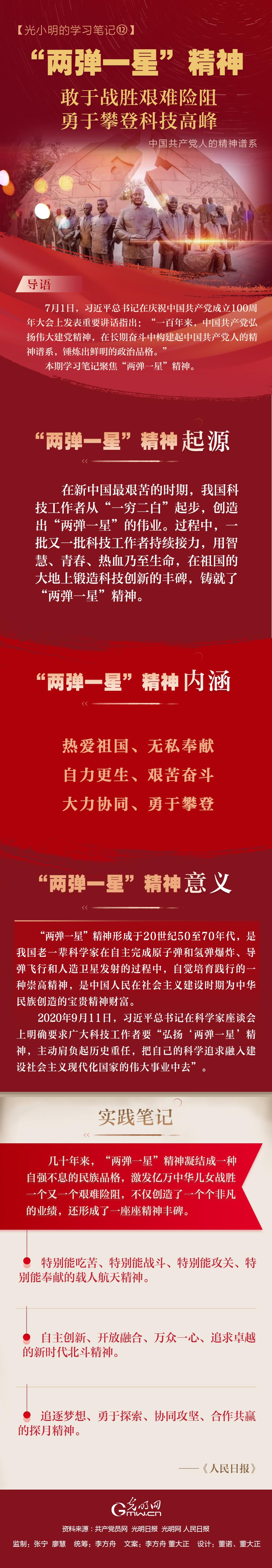 【光小明的学习笔记⑫】“两弹一星”精神：敢于战胜艰难险阻 勇于攀登科技高峰