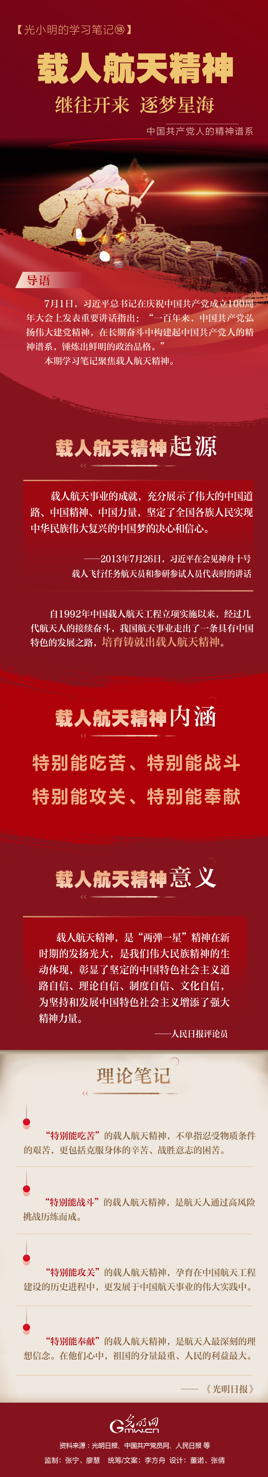 【光小明的学习笔记⑱】载人航天精神：继往开来 逐梦星海