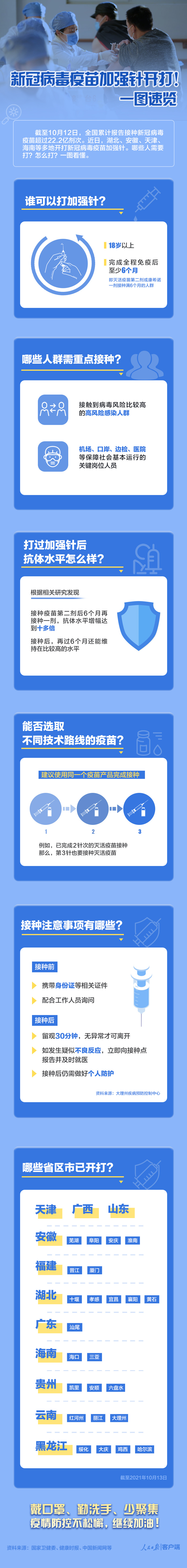 微信图片_20211013214743.jpg?x-oss-process=style/w10