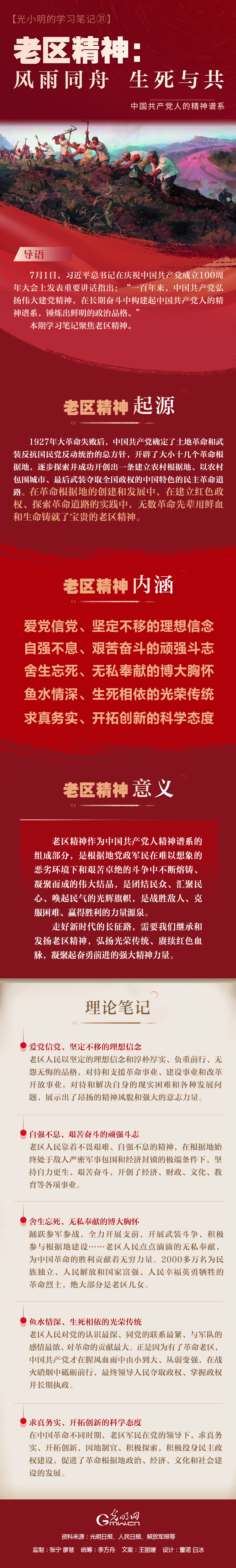 【光小明的学习笔记㉛】老区精神：风雨同舟 生死与共