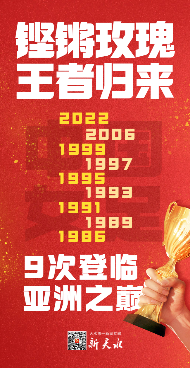 中国女足亚洲杯冠军祝福海报 (1).jpg