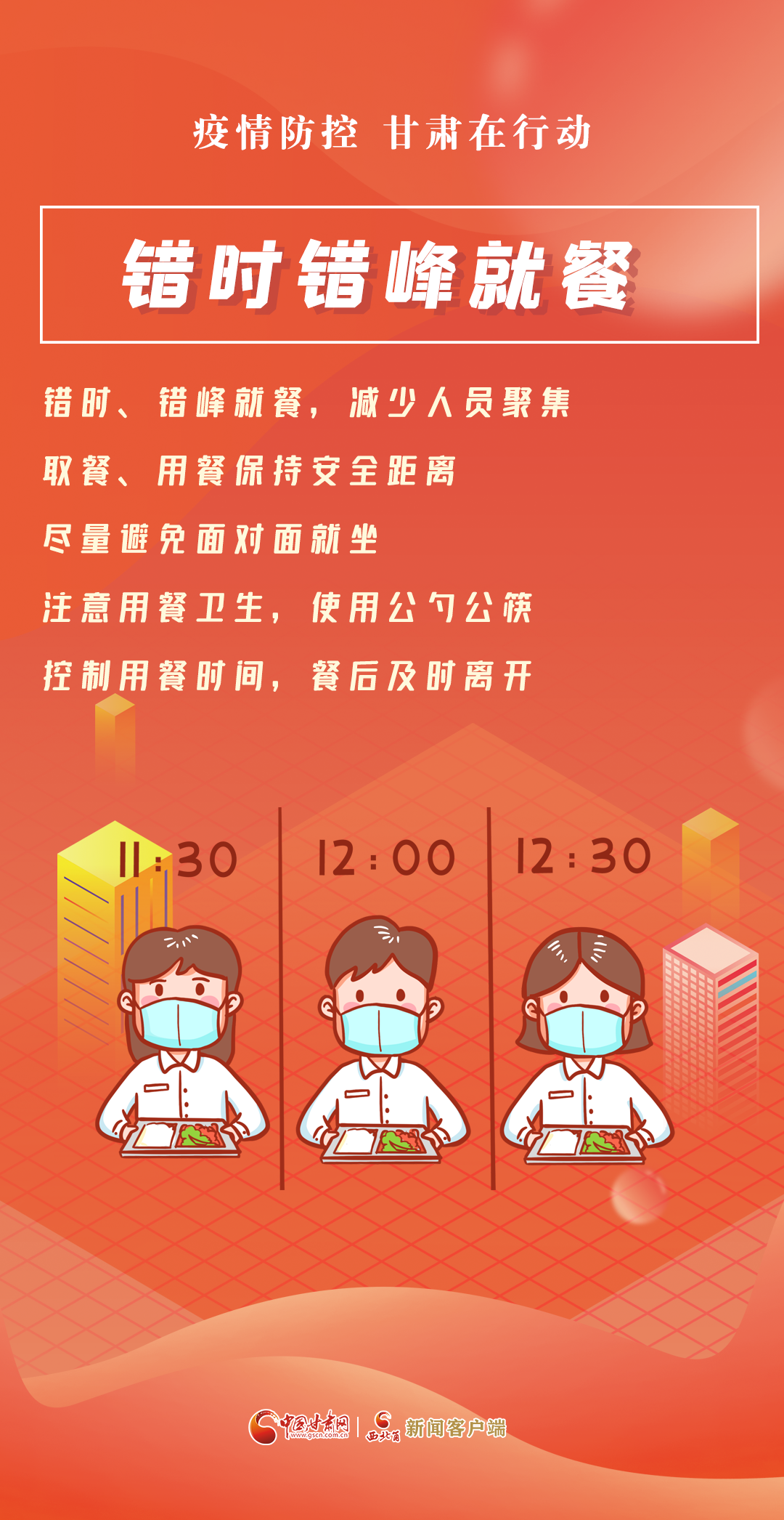 微海报｜疫情防控关键时刻，这些事儿不能忘