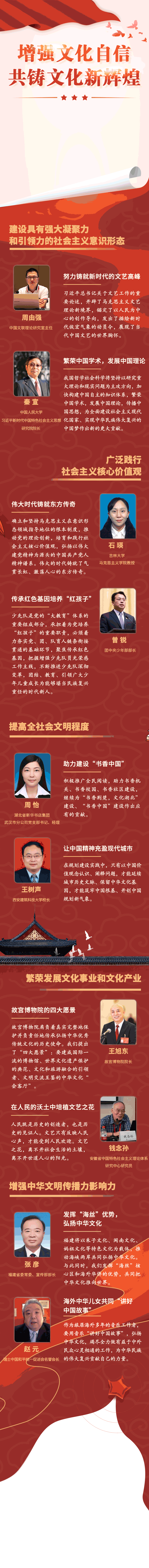 【主题海报】增强文化自信，共铸文化新辉煌