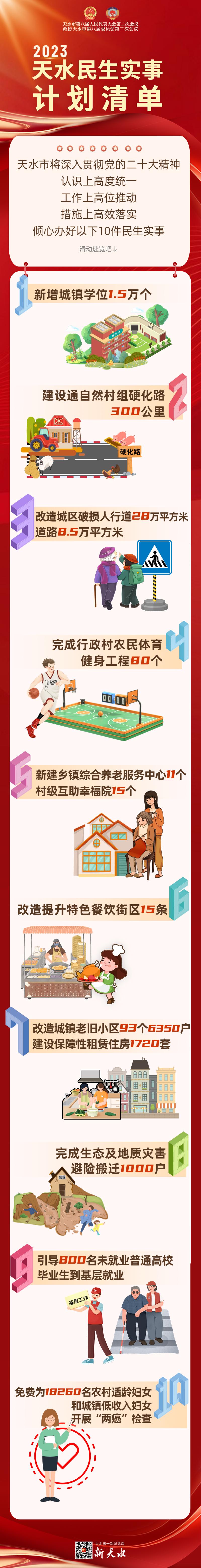 10件民生实事 (3).jpg