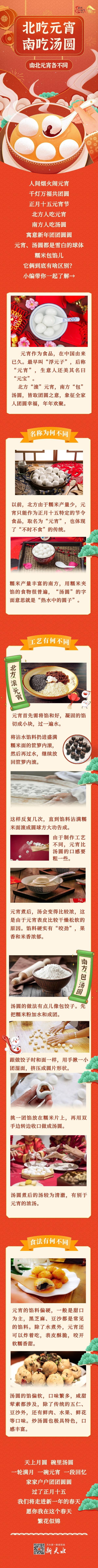 汤圆 元宵 (5).jpg