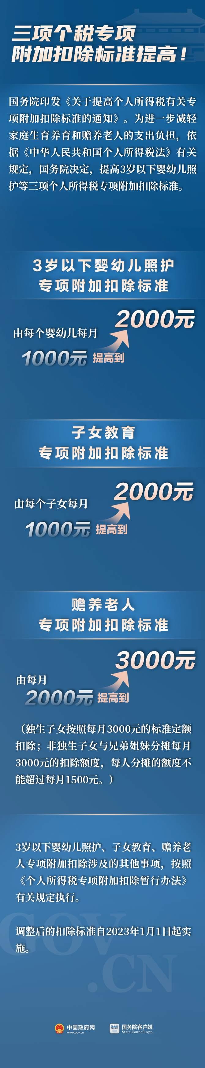 3d5e651e458a23e26d26296ff2edf7e.png?x-oss-process=style/w10