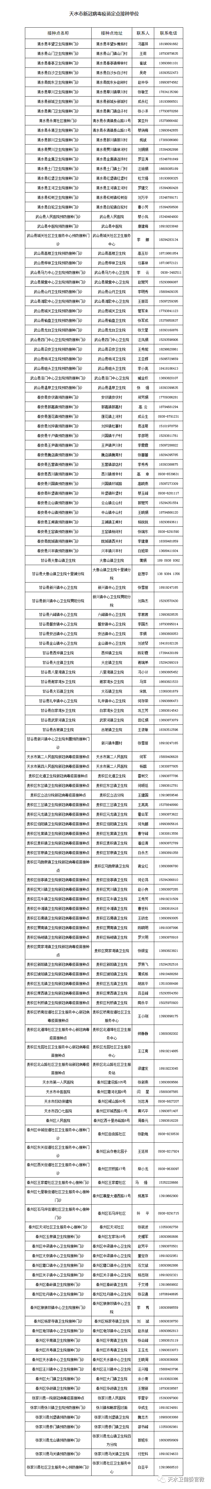微信图片_20210326120238.png