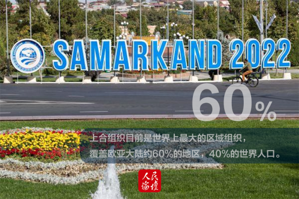 上合图解3-加logo