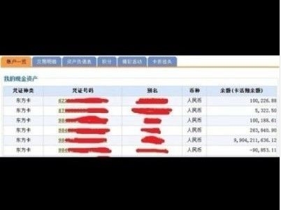 疑似富二代互掐郭美美