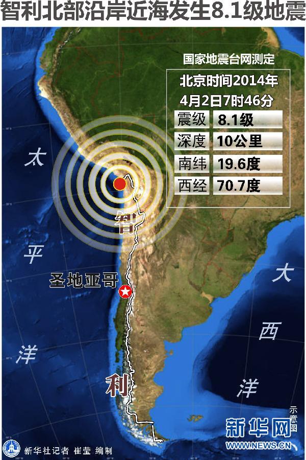（图表）[智利地震]智利北部沿岸近海发生8.1级地震 