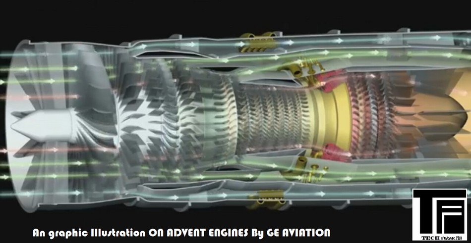 ADVENT发动机结构演示图