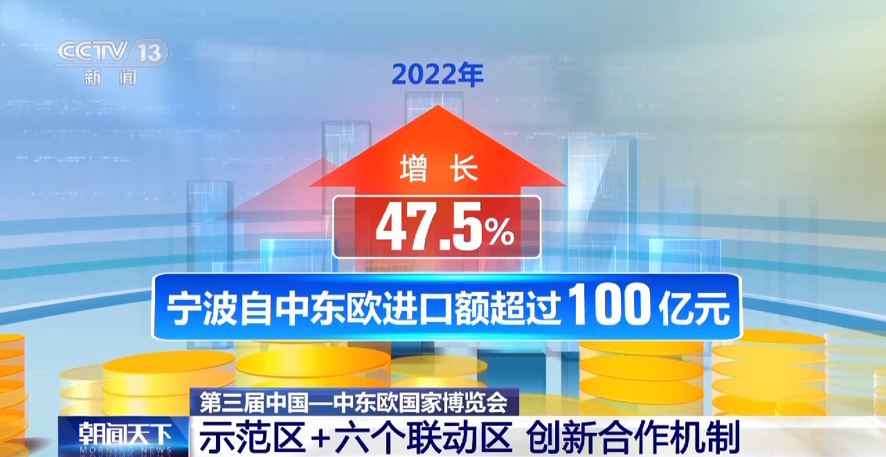 新天水-示范区 六个联动区"以点带面" 中国-中东欧国家创新合作机制