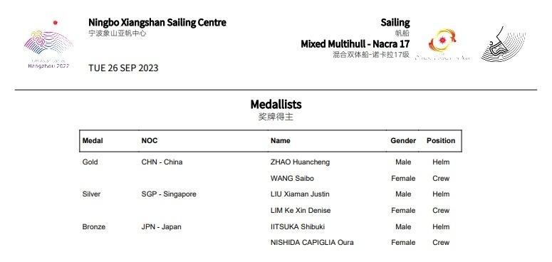 10c3c20687124dc7a6e5671691e6d575.jpg?x-oss-process=style/w10